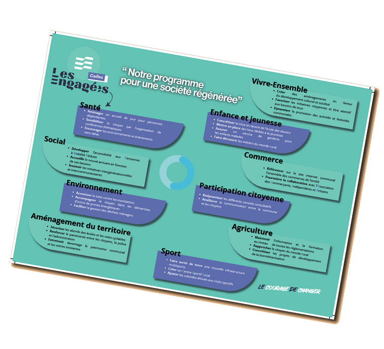 Cover Programme Celles